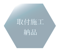 完成した商品を配送・取付施工いたします